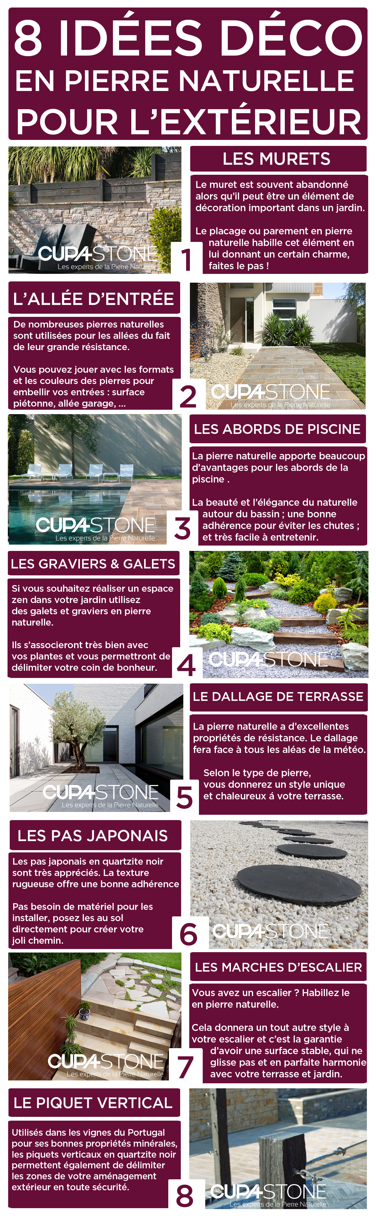 8 idées déco en pierre naturelle pour l'extérieur: terrasses, piscines et  jardins - Cupa Stone