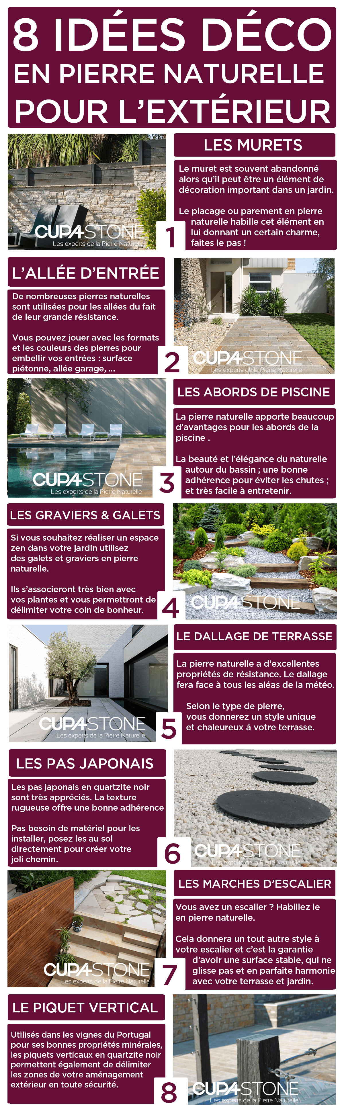 8 idées déco en pierre naturelle pour l'extérieur: terrasses