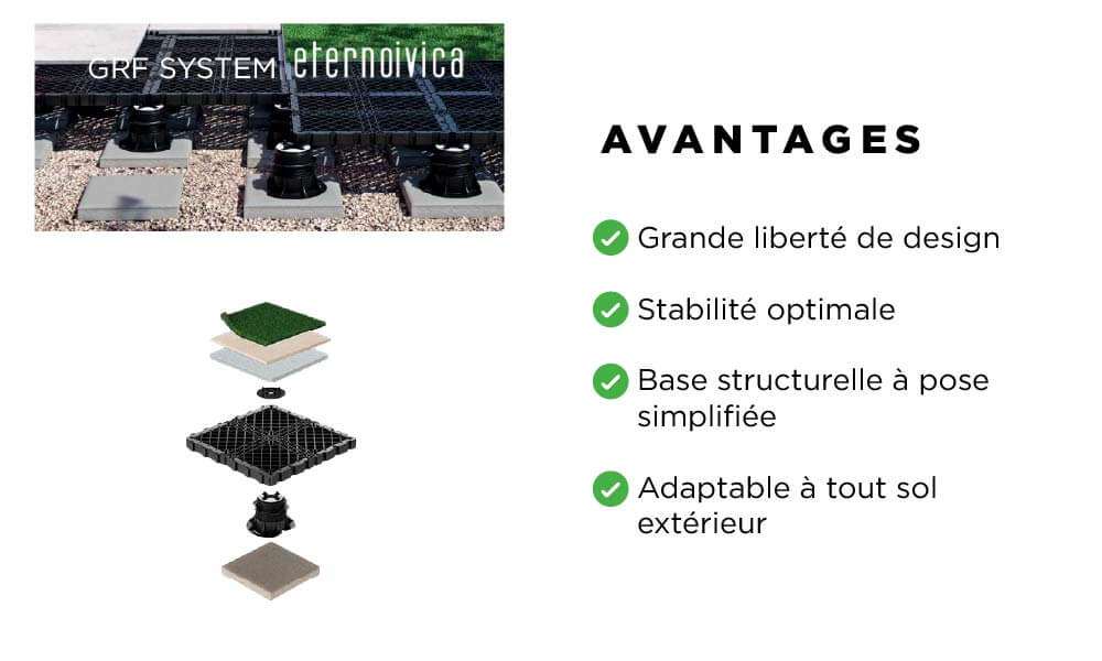 solutions drainantes sol